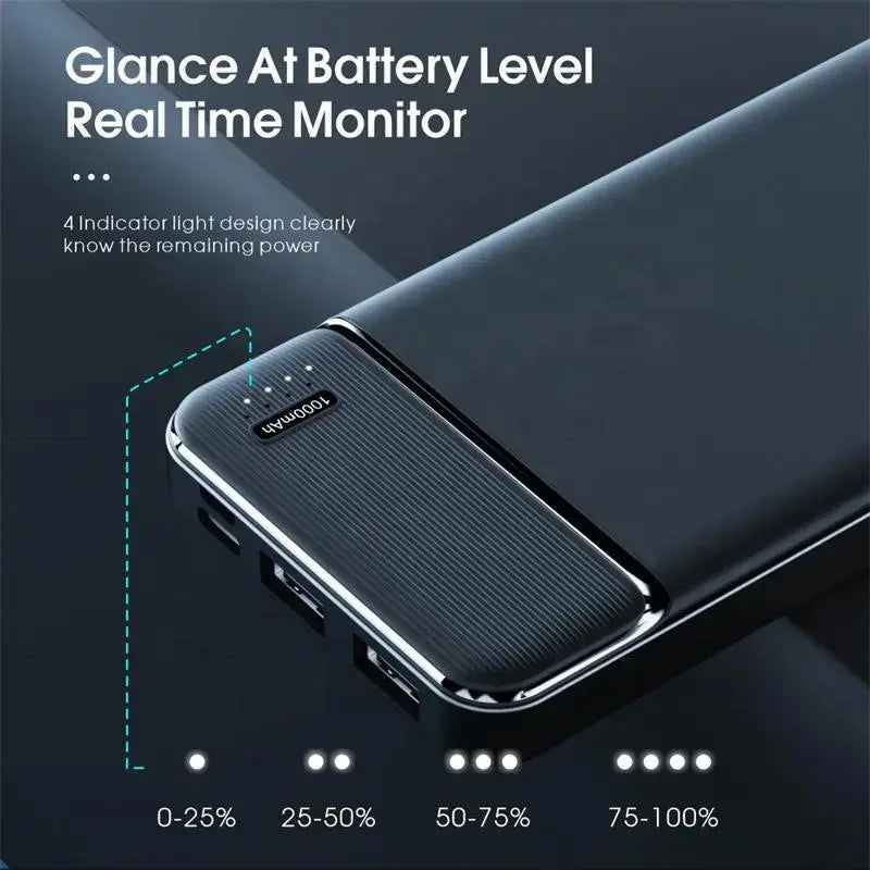 Ultra-Thin 10000mAh Portable Charger | Dual Output USB-C Power Bank for Heated Vests, iPhone & Android